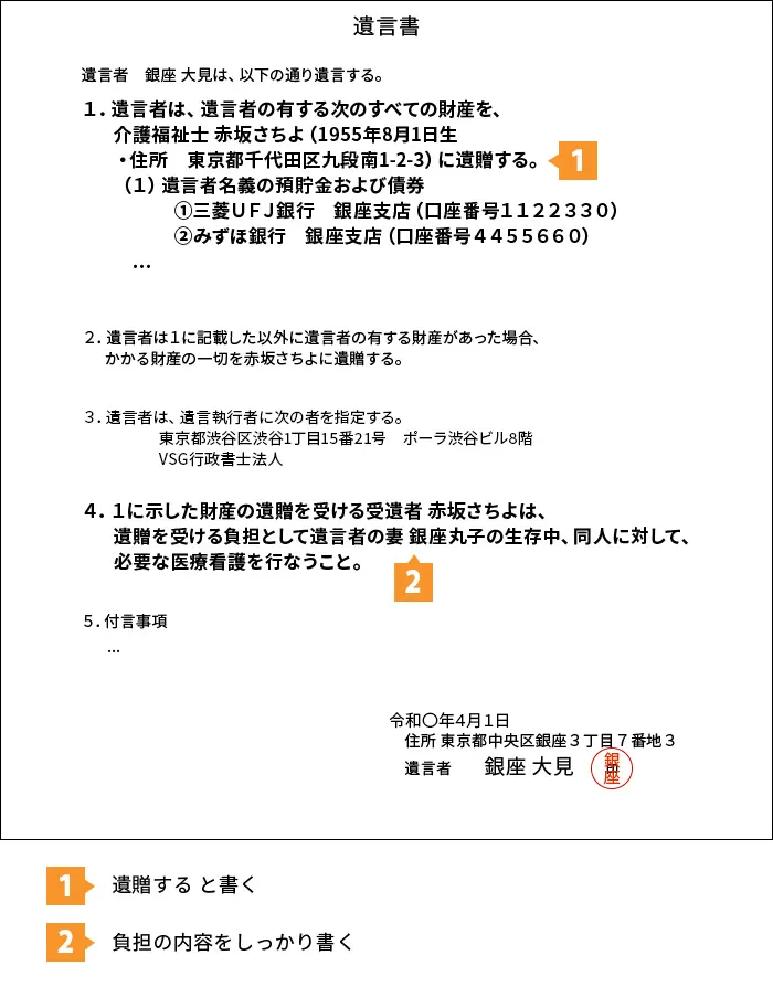 自分が亡き後も介護を必要とする家族がいる場合の文例・見本