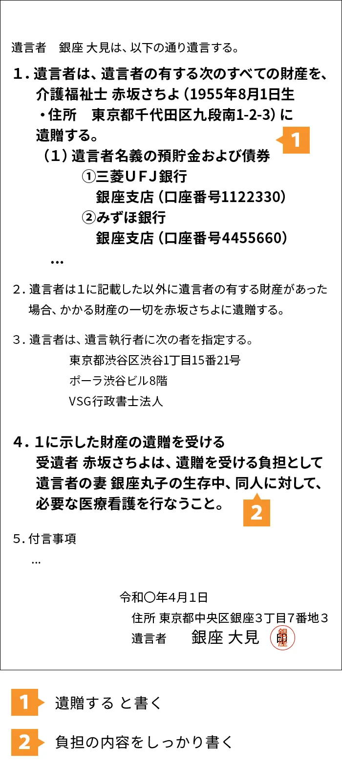 自分が亡き後も介護を必要とする家族がいる場合の文例・見本