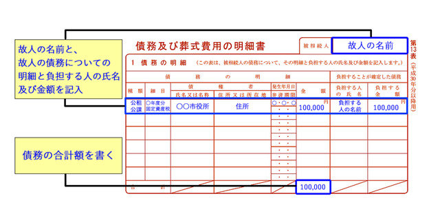 【葬式費用を控除する際の相続税申告書第13表の書き方】債務の明細