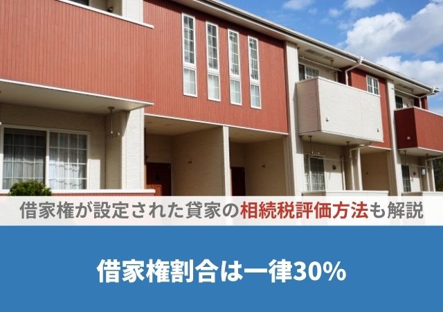 借家権割合は一律30%【借家権が設定された貸家の相続税評価方法も解説】