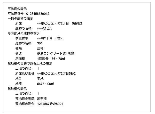 【相続登記の委任状】マンションの一室の場合、不動産の表示の書き方