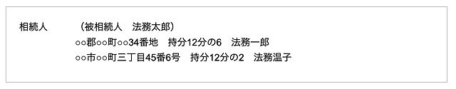 【相続登記の委任状】被相続人の持分が2:3で、2人の相続人がそれぞれ3：1で相続する場合の書き方