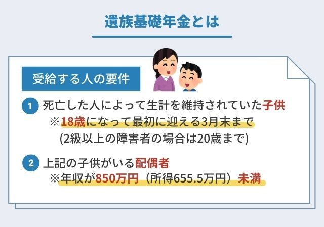 遺族年金とは いつまでいくら受け取れるかをわかりやすく解説