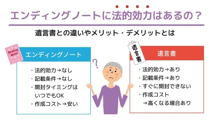 エンディングノートに法的効力はあるの？遺言書との違いやメリット・デメリットとは