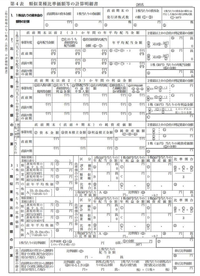 第4表「類似業種比準価額等の計算明細書」