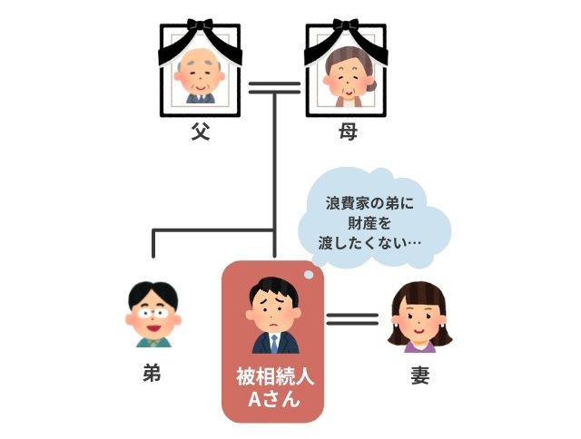 相続させたくない人に財産が渡ってしまった失敗例