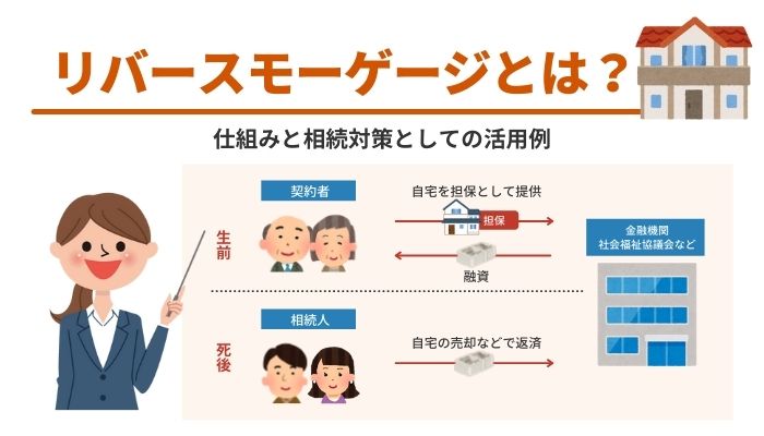 リバースモーゲージとは？仕組みと相続対策としての活用例