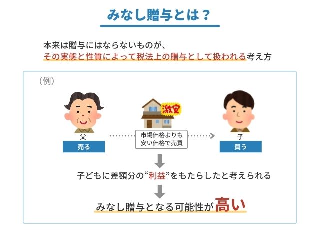 みなし贈与 となる相続のケース 贈与税の計算方法と回避策