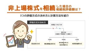 非上場株式を相続した場合の相続税評価額は？3つの評価方式の決め方と計算方法を紹介