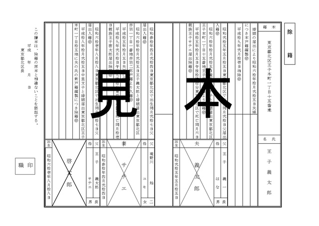 除籍謄本（見本）