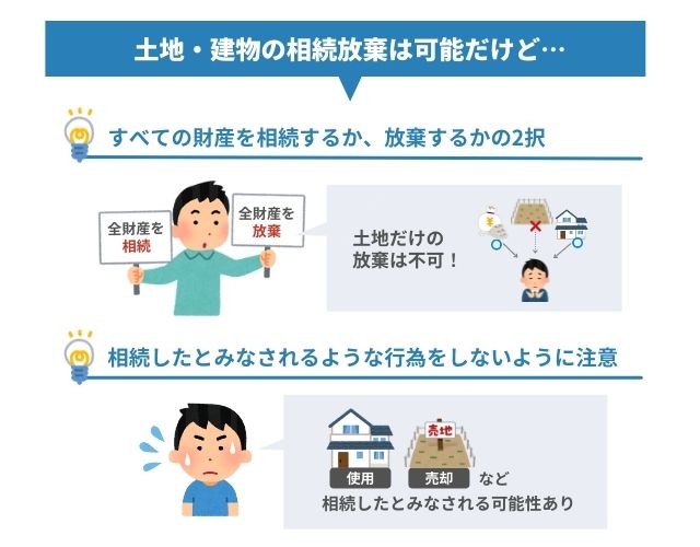 土地・建物の相続放棄は可能だけど…