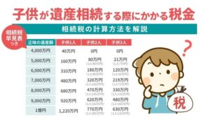 【早見表つき】子供が遺産相続する際にかかる税金｜相続税の計算方法を解説