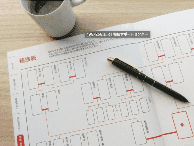 借金の相続範囲はどこまで？