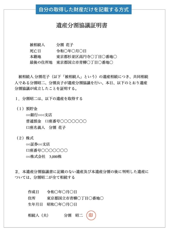 遺産分割協議証明書_自分の取得した財産だけを記載する方式