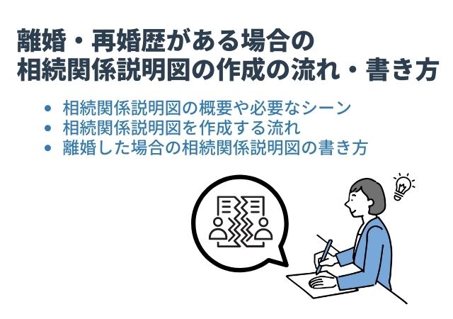 【記載例】離婚・再婚歴がある場合の相続関係説明図の作成の流れ・書き方