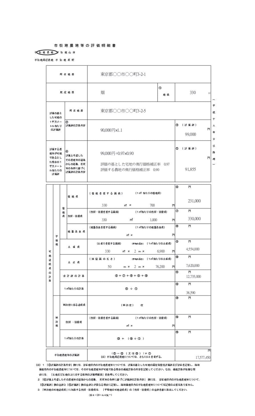 市街地農地等の評価明細書の記載例