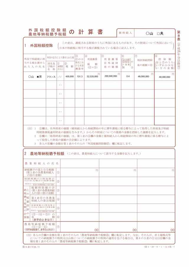 相続税申告書第8表