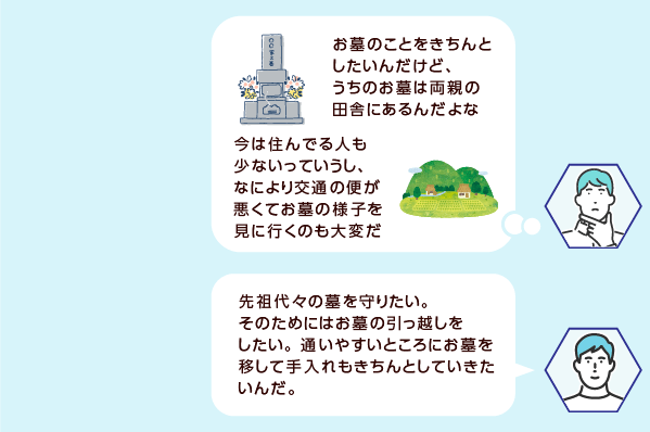 ステップ2 「財産以外の相続の話」をする