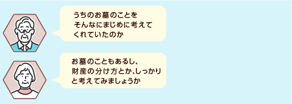 ステップ2 「財産以外の相続の話」をする