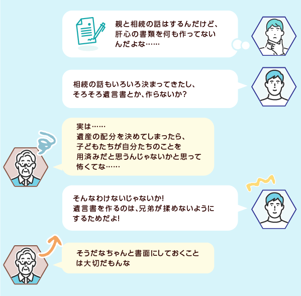 相続の話には「切り出すタイミング」がある