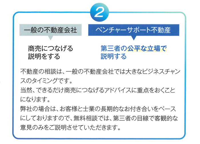 お客様対応の違い