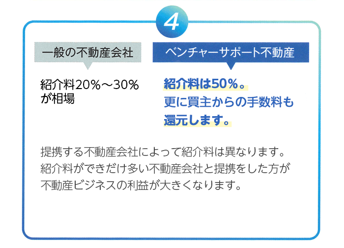 財務状況に合わせた対応の違い