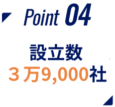 Point04 全国24拠点、東京6拠点