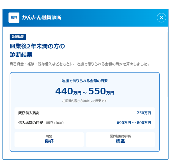 かんたん融資診断の結果画面