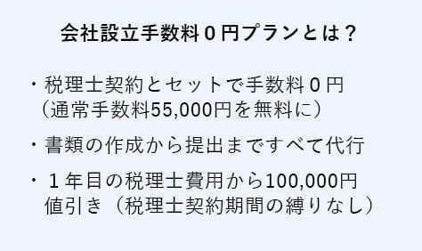 会社設立手数料0円プランの内容