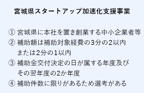 仙台で創業時に貰える補助金とは