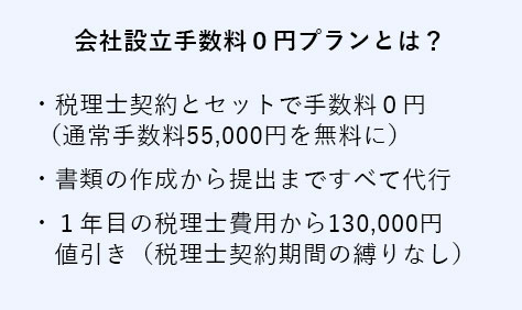 会社設立手数料０円プランの内容