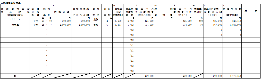 【青色申告】減価償却の計算の記載方法