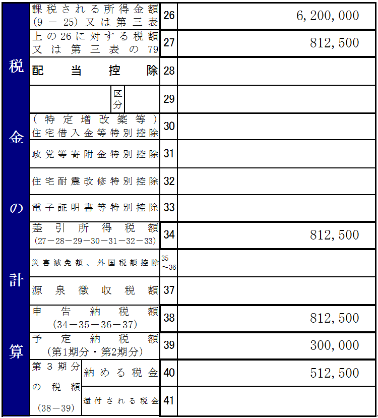 【確定申告書Ｂ】小規模企業共済掛金控除「税金の計算」