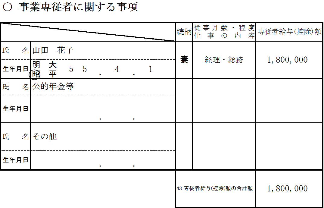 【確定申告書Ｂ】第二表_業専従者に関する事項