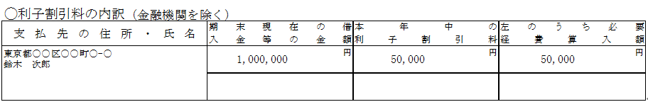 【白色申告】収支内訳書_利子割引料の内訳の記載方法