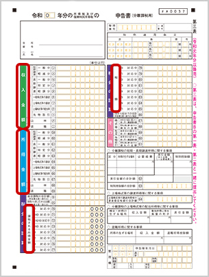 確定申告書3表