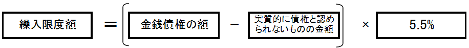 【青色申告】貸倒引当金_一括貸倒引当金の繰り入れできる金額の計算方法