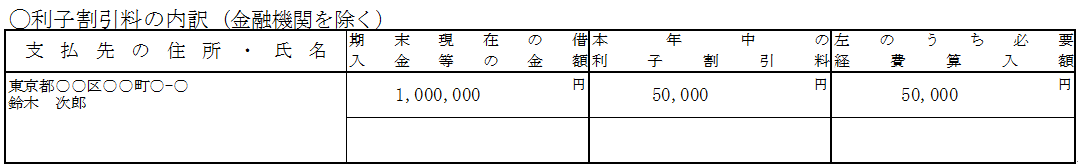 【青色申告】利子割引料の内訳の記載方法