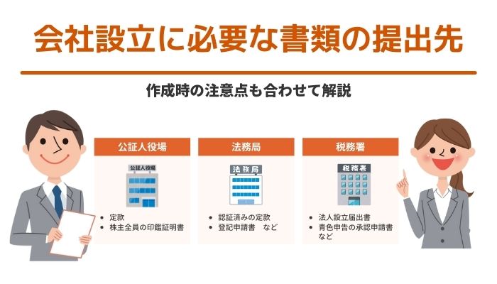 会社設立に必要な書類の提出先｜作成時の注意点も合わせて解説