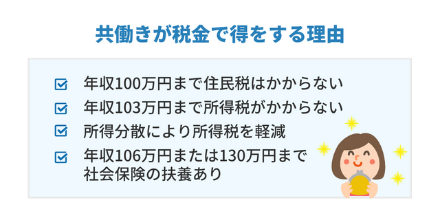 共働き世帯が税金面で得する理由