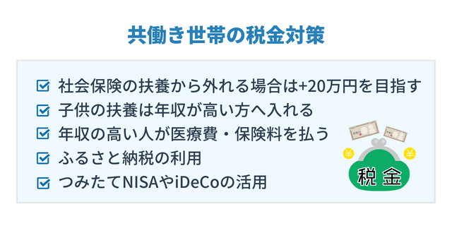 共働きが手取りを増やすための税金対策