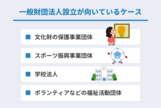 一般財団法人設立が向いているケース