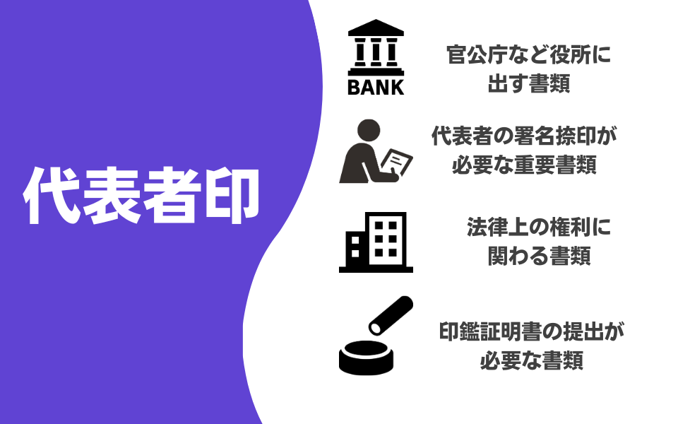 代表者印（丸印・会社実印）