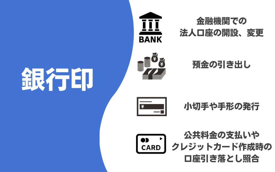 銀行印