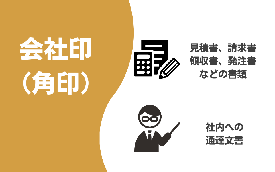 会社印（角印）