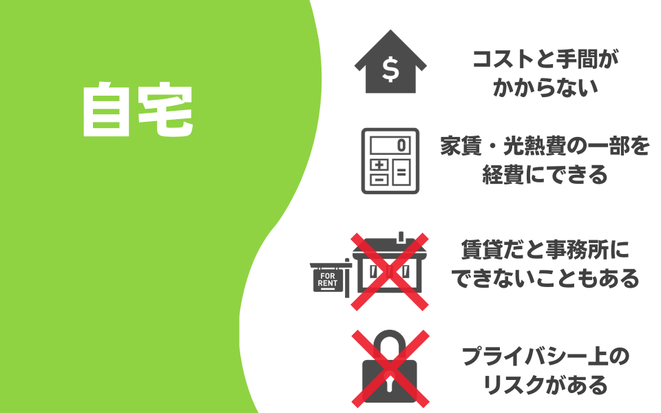 自宅を本店所在地にする場合