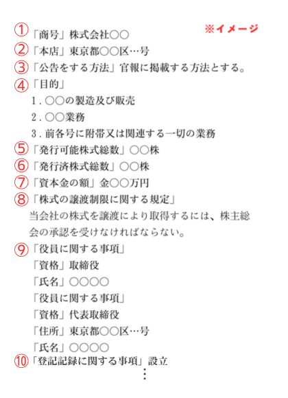 登記すべき事項の冒頭部分をイメージ