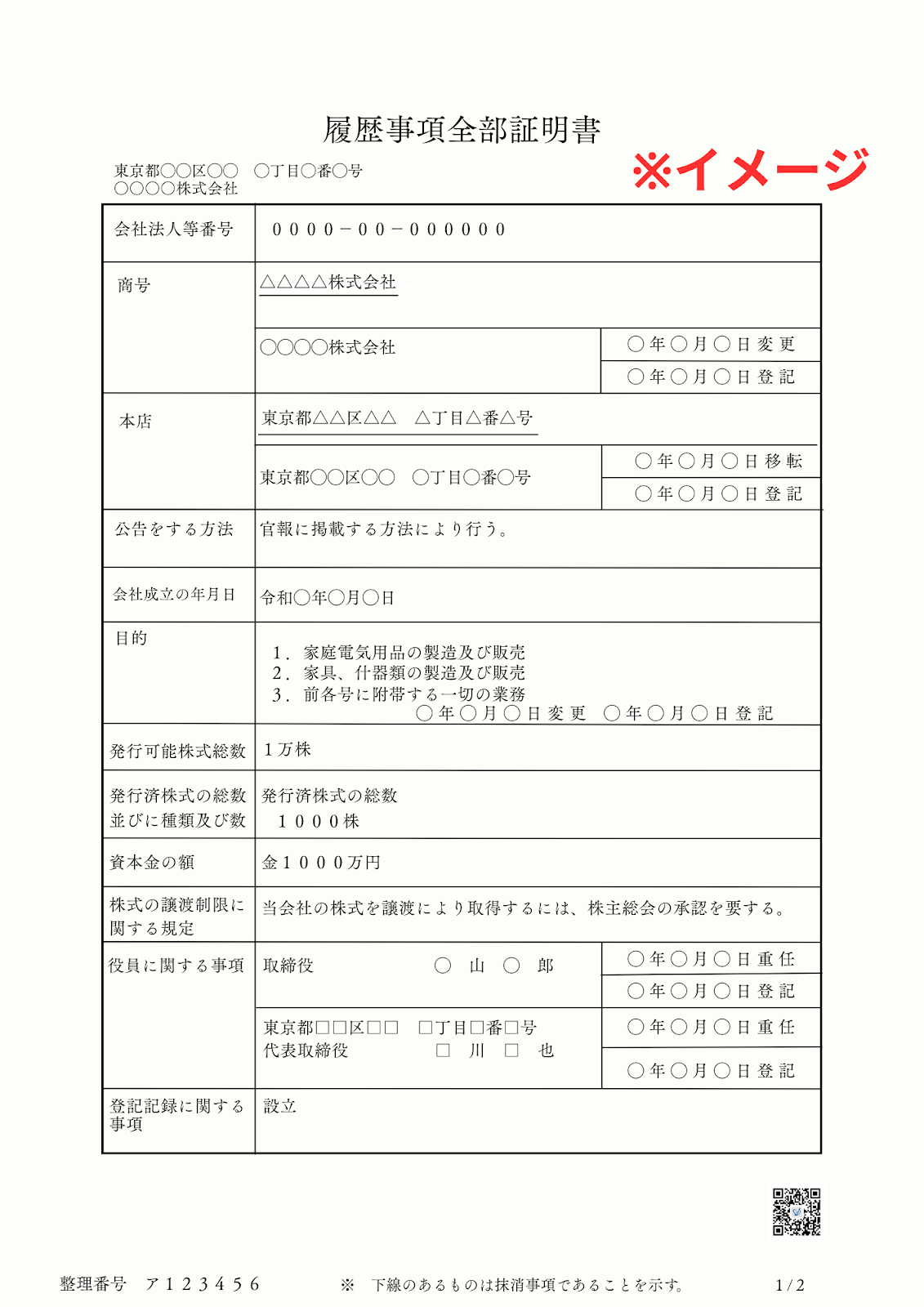 法人の登記簿謄本（登記事項証明書）の見本