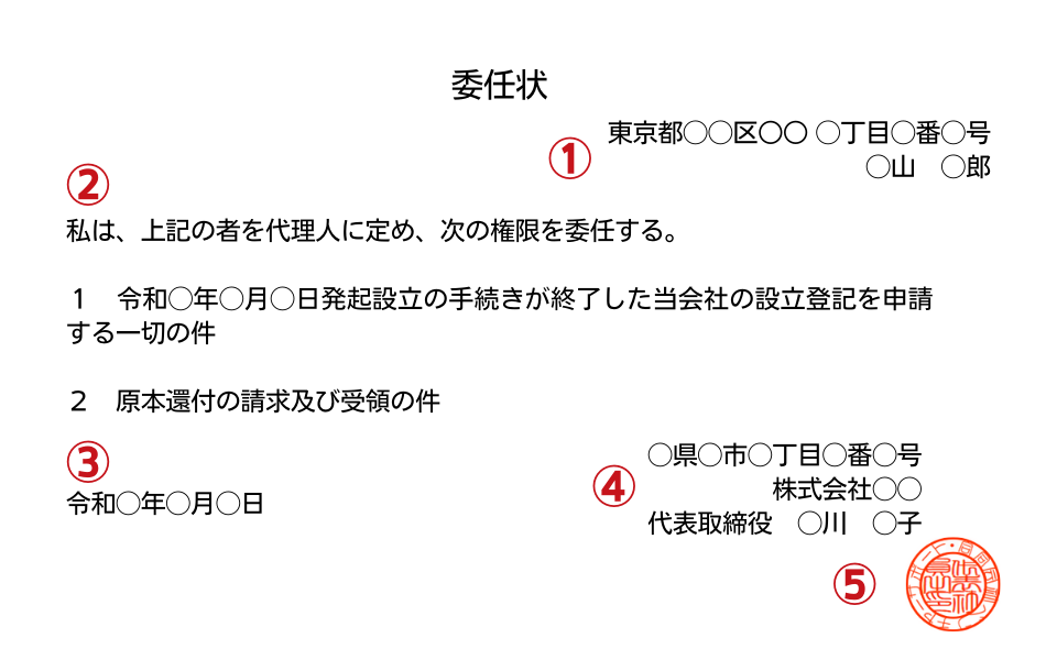 法務局の委任状