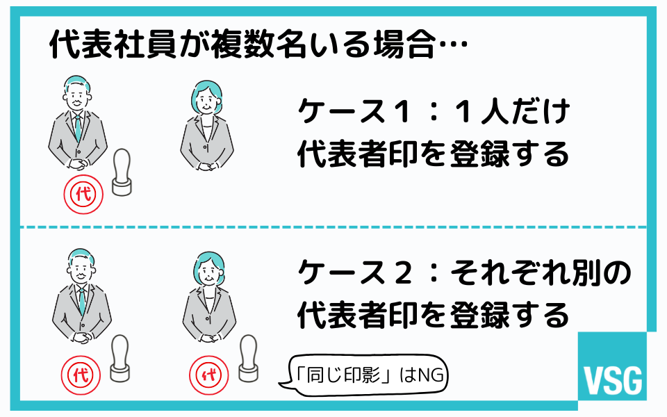 代表社員が複数いる場合の代表者印の取扱方法